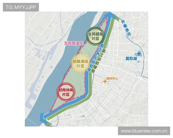 体育赛事带动当地交通枢纽建设的溢出效益